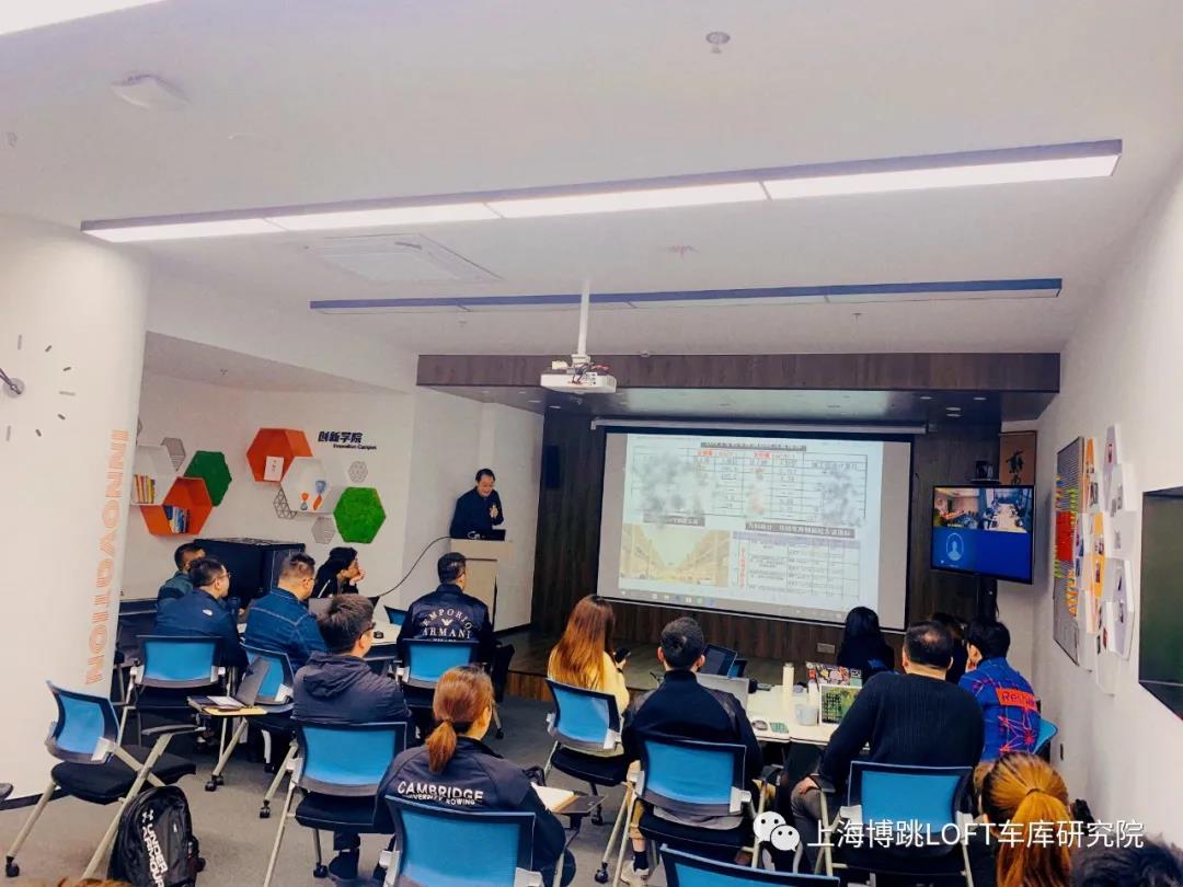 黄冈【上海博普】董事长初光先生受邀前往世茂集团进行“Loft车库专题会”授课演讲